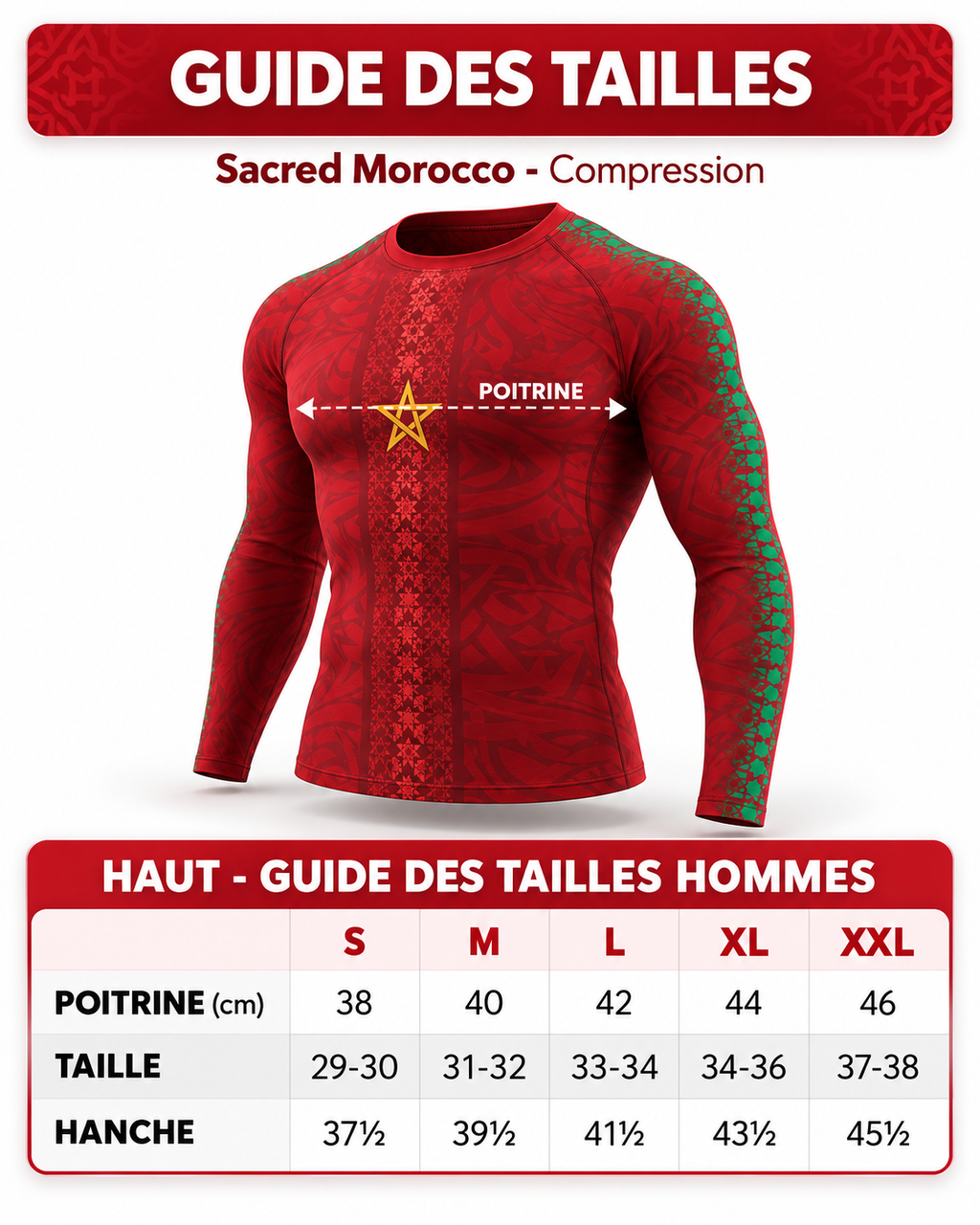 Sacred Morocco - Compression